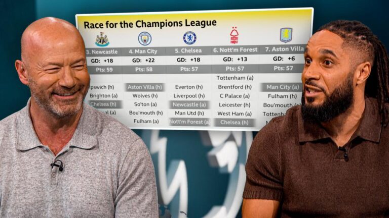 ‘Chiller’s Champions League