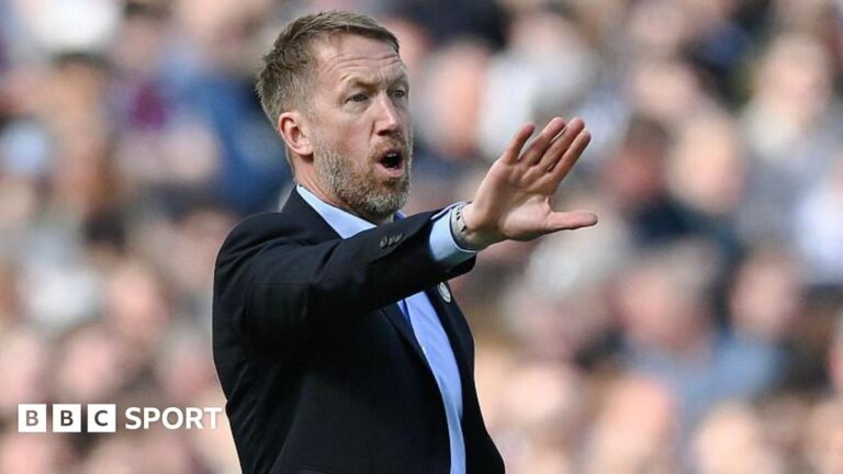 Graham Potter says Graham Potter says 1,000 years old: Graham Potter says:
