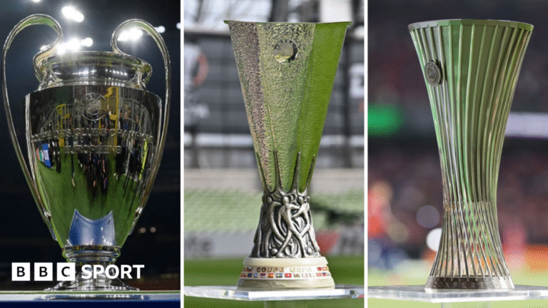 Champions League: Which team is in the European Football Contest?