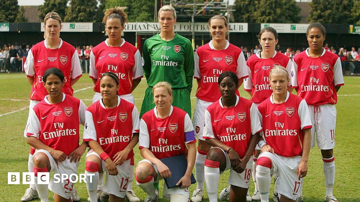 Arsenal’s 2007 European Championship – Where are they now? Arsenal’s 2007 European Championship – Where are they now?